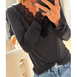 Sous pull Come col V