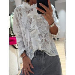 Blouse dentelle Louvre